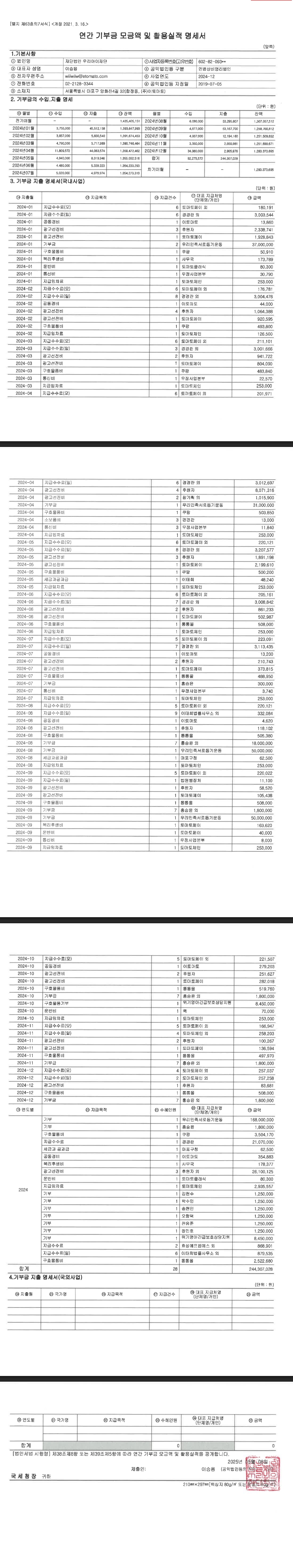 2024_재단_재정보고.jpg